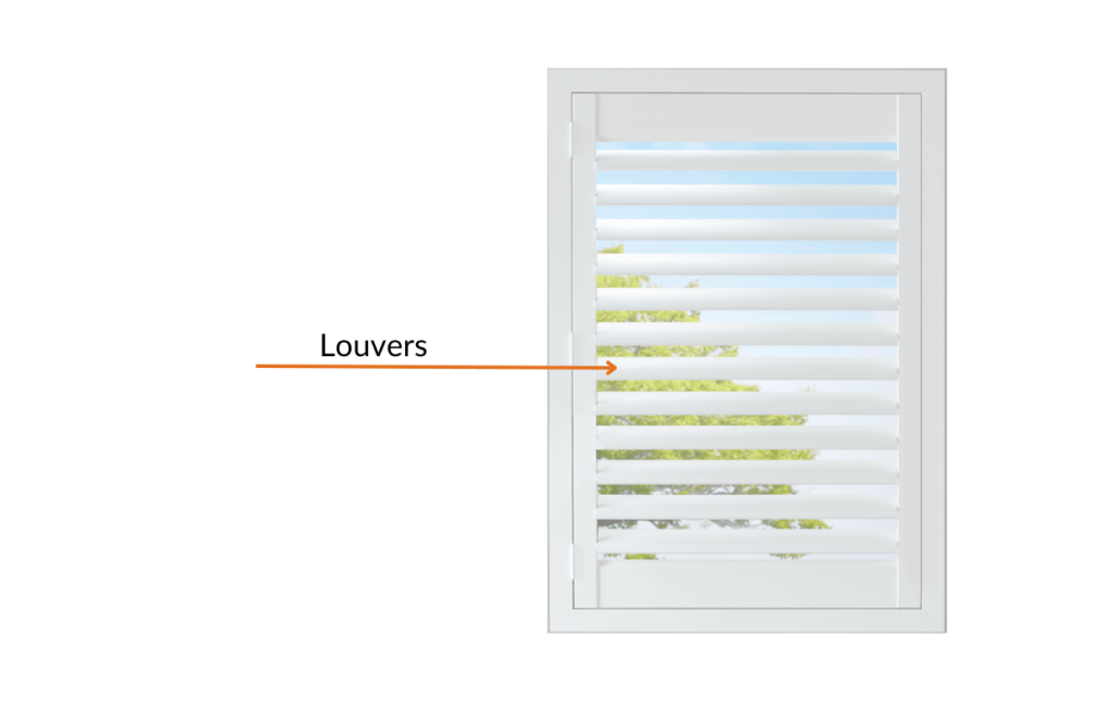 What is the best louver size for plantation shutters?